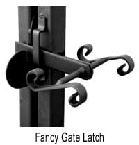 Gate latch options1